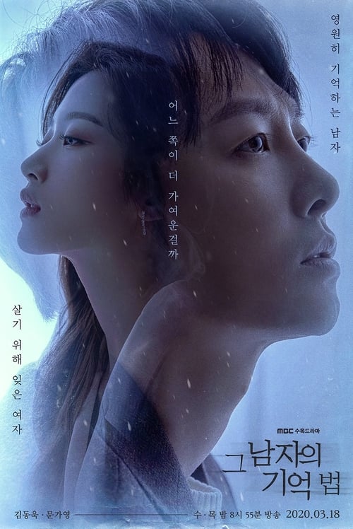 Find Me in Your Memory (2020) พบกันในความทรงจำ  Season 1